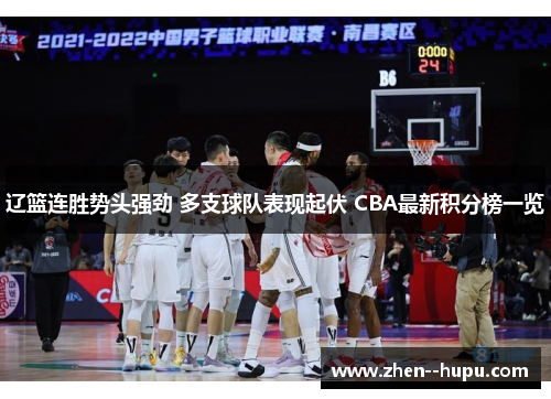 辽篮连胜势头强劲 多支球队表现起伏 CBA最新积分榜一览