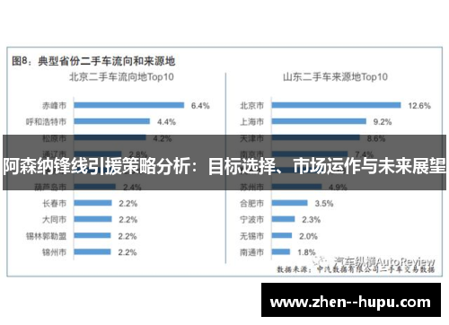 阿森纳锋线引援策略分析：目标选择、市场运作与未来展望